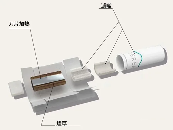 IQOS iluma清潔