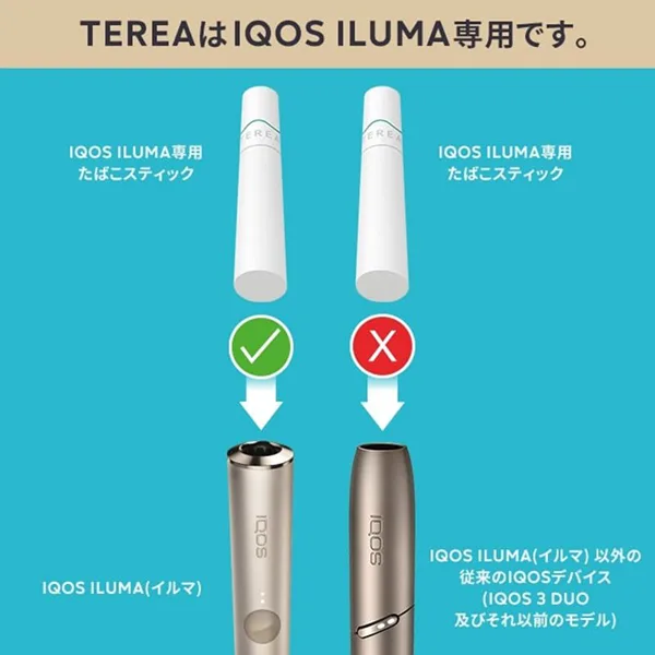 IQOS 加熱菸